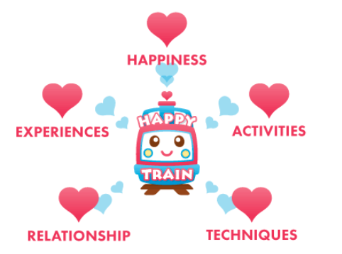 Screen Shot 2018-06-28 at 6.26.11 PM Happy Train Pte Ltd