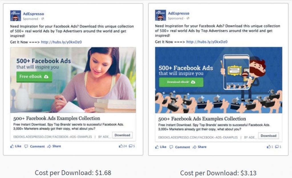 Facebook Ad Image Human Faces Example AdEspresso