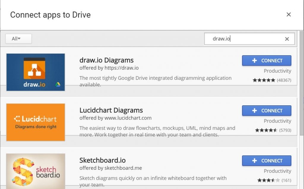 Connect Apps To Google Drive