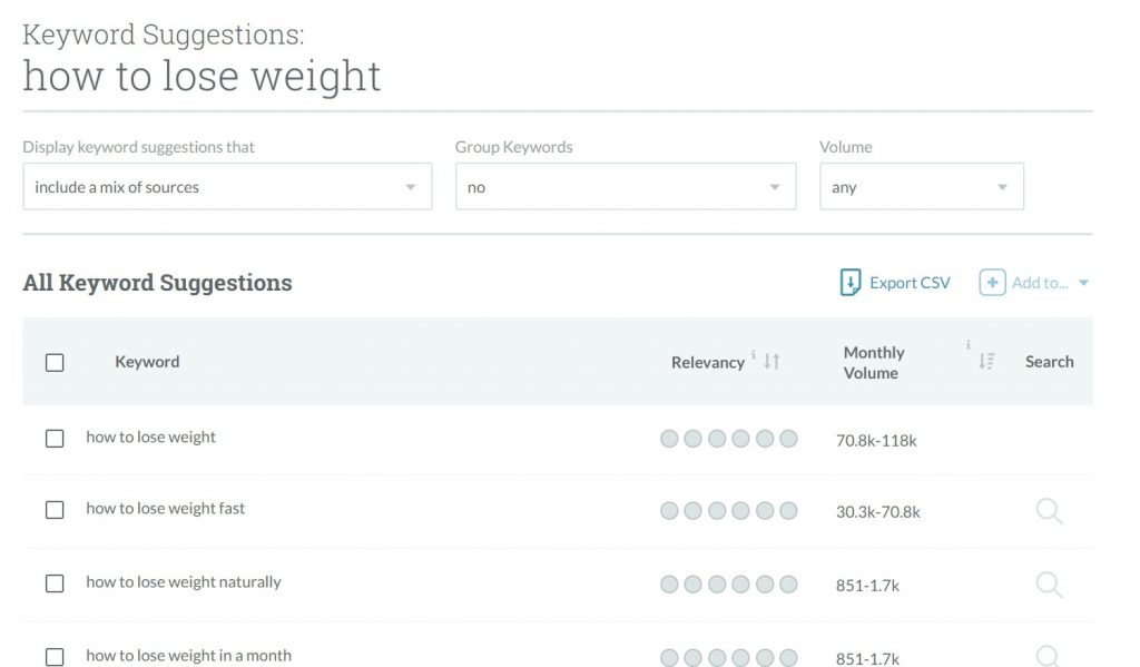 Moz Keyword Suggestions