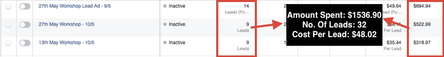 scholarsinc-admetrics Metrics for initial test