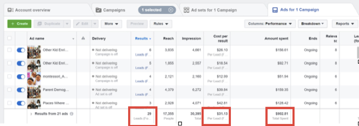 tle-admetrics